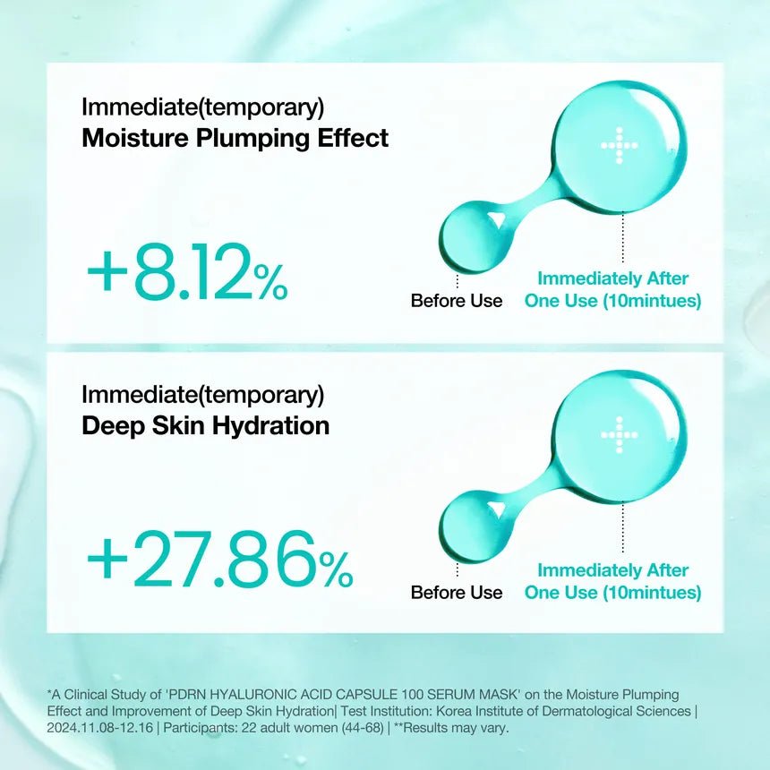 PDRN Hyaluronic Acid Capsule 100 Serum Mask Set - Korean Beauty Avenue